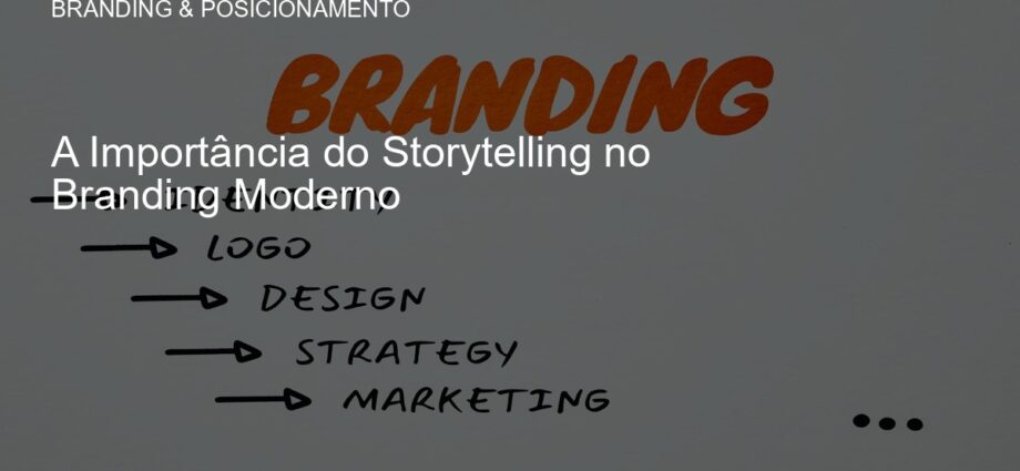 Storytelling no branding com elementos visuais