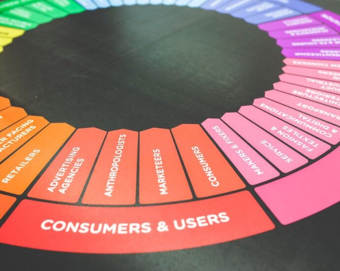 Estratégias de Marketing Digital para 2024