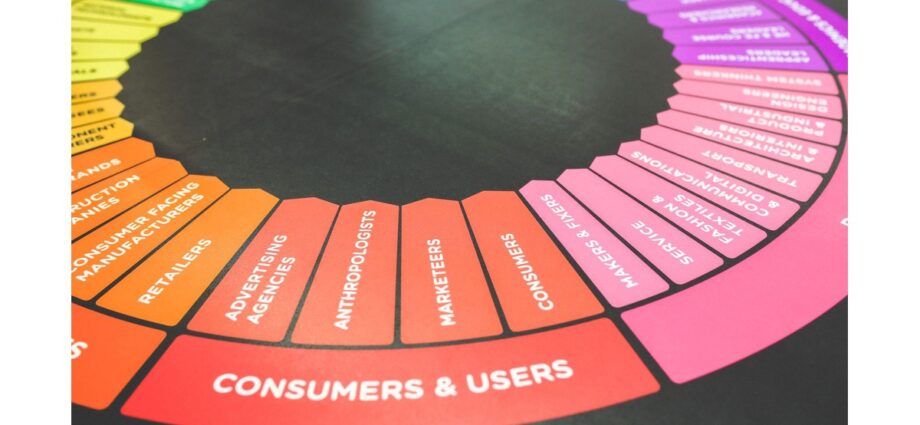 Estratégias de Marketing Digital para 2024